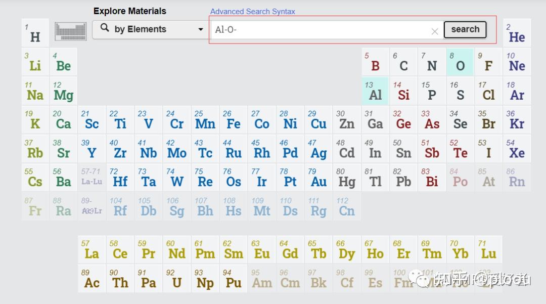 建模小技巧之根据cif文件在in文件中写建模命令 知乎