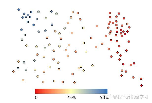 半場(chǎng)分析