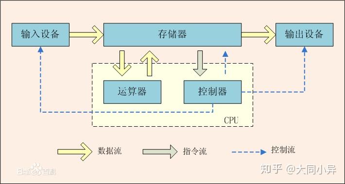 v2-2abca633e81c9c1aa34c8eb0b83b4135_r.jpg