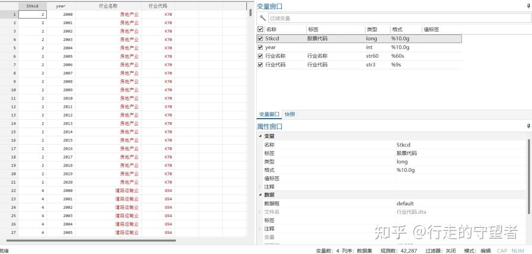 金融错配、资本和劳动力错配指数+代码（2003-2020） - 知乎