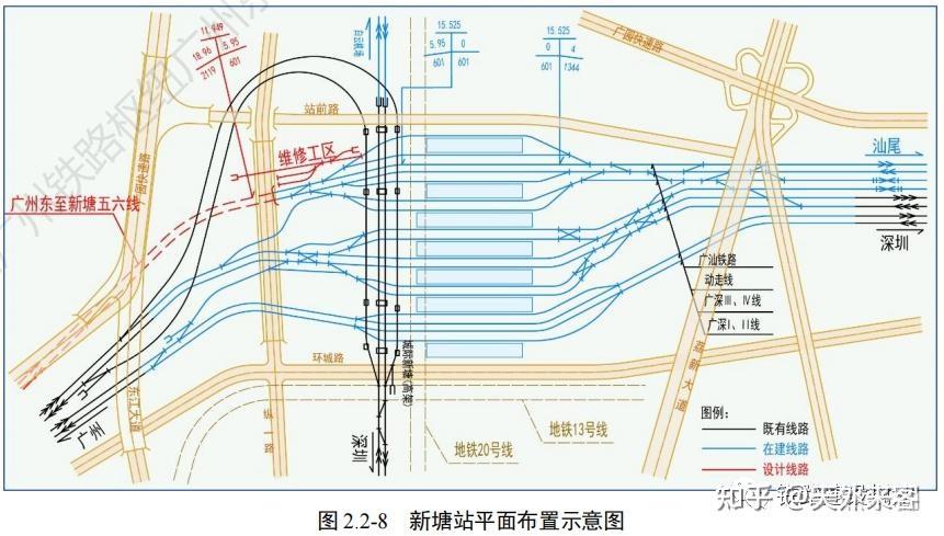 贯通式车场接广佛环线往番禺站(广州南站)方向,站前设渡线接广佛西