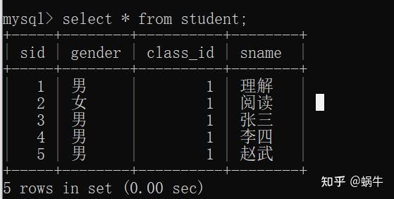 java调用存储过程_sql存储过程定义调用_七牛云存储视频调用