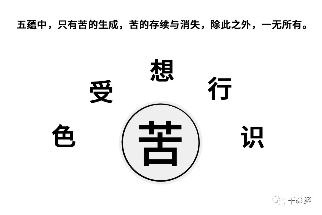 善 就是知道自己 恶 就是不知道自己 勿近愚痴人 应与智者交 知乎