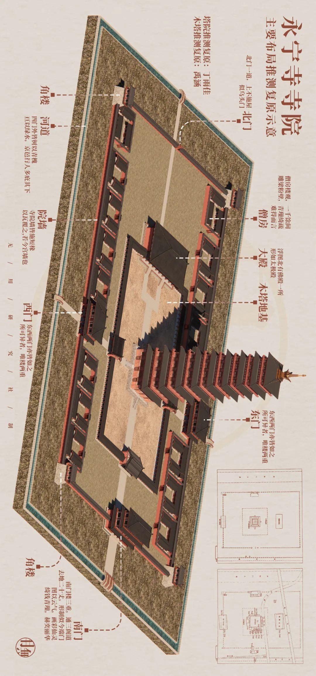 永远的伽蓝——汉魏洛阳城永宁寺塔 - 知乎