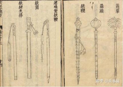 骨朵是什么你知道吗？它曾是打击类兵器，仪仗用具 - 知乎