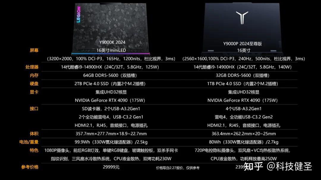 9wh电池,三风扇水冷散热系统,cpu液金导热,只是为了追求更纤薄设计