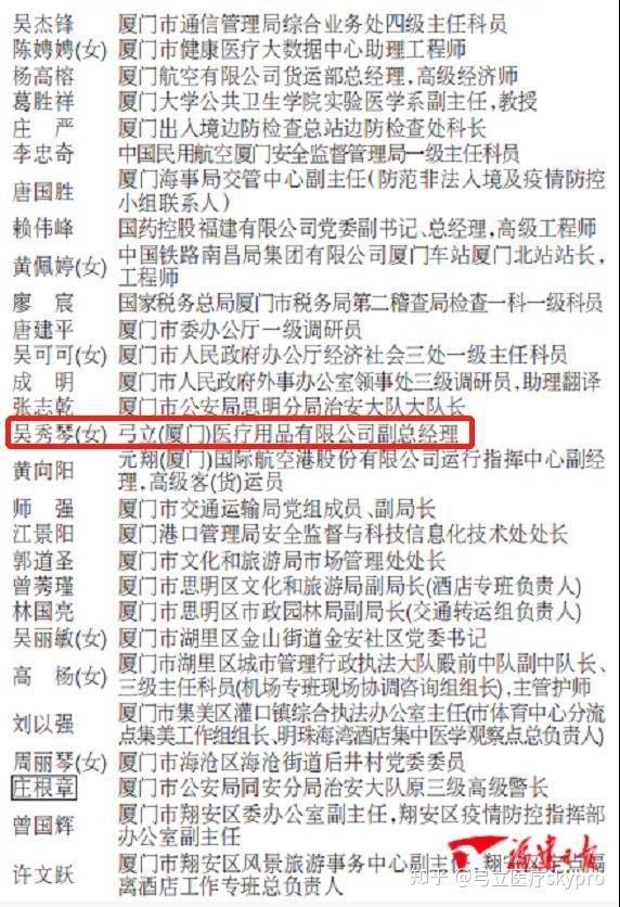 省级表彰弓立医疗副总经理吴秀琴入选抗击新冠疫情先进优秀党员