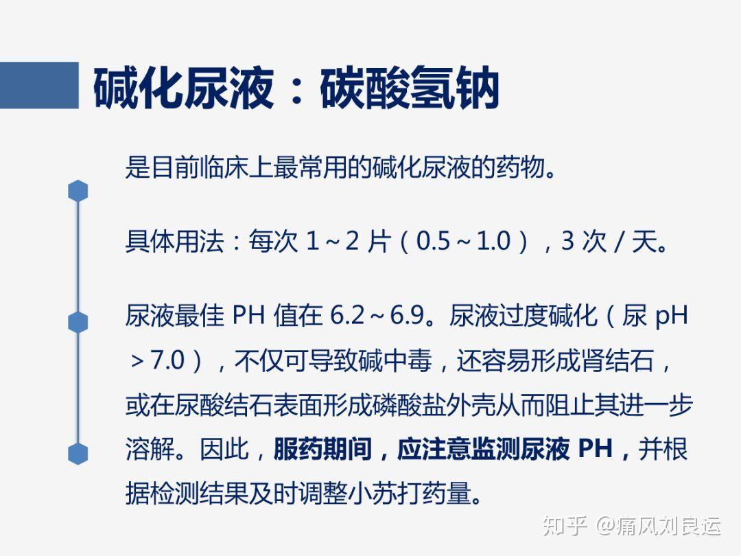 除了要考虑患者的肝肾功能状况以及有无尿路结石之外,还要看患者 24
