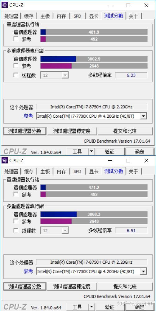 笔记本六核时代!i7 8750H处理器散热测试