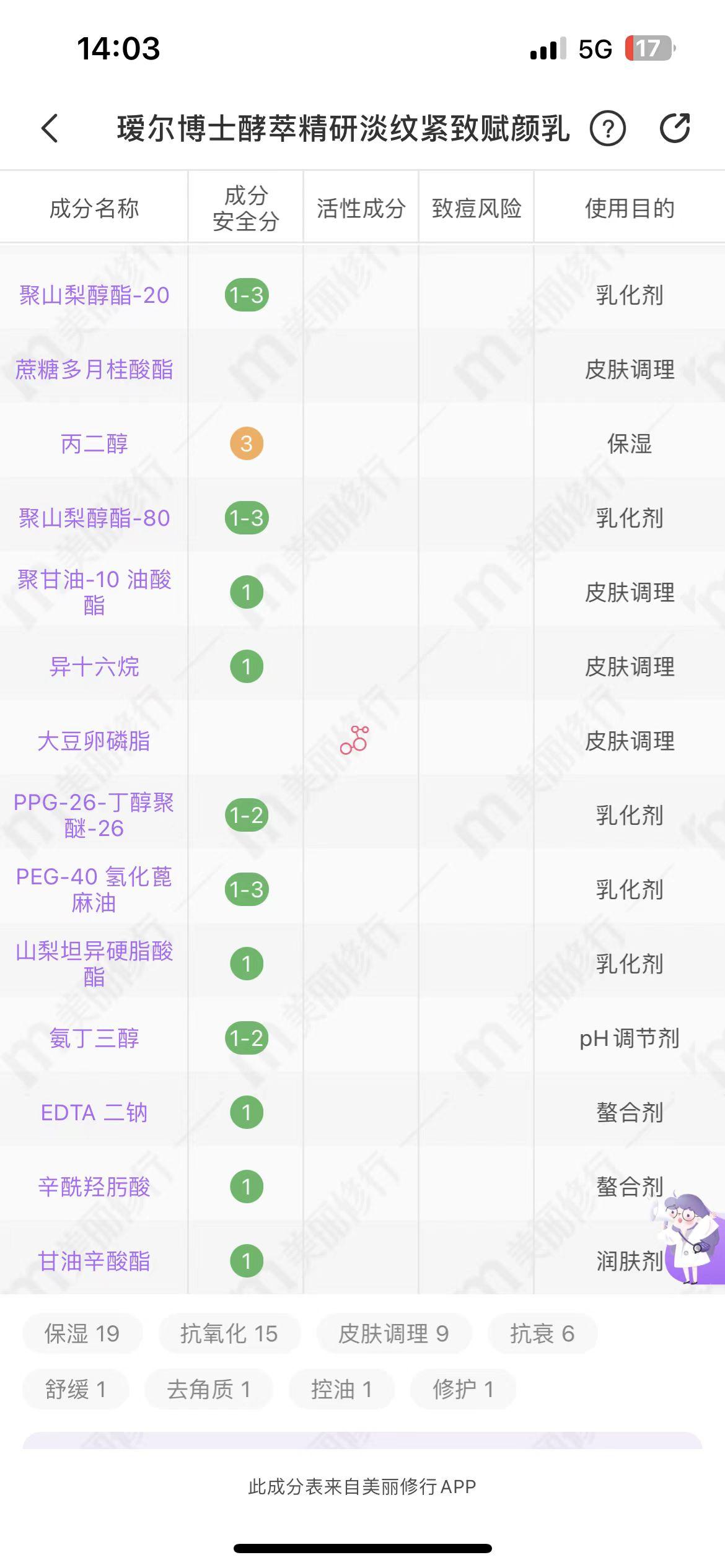 瑷尔博士成分表图片