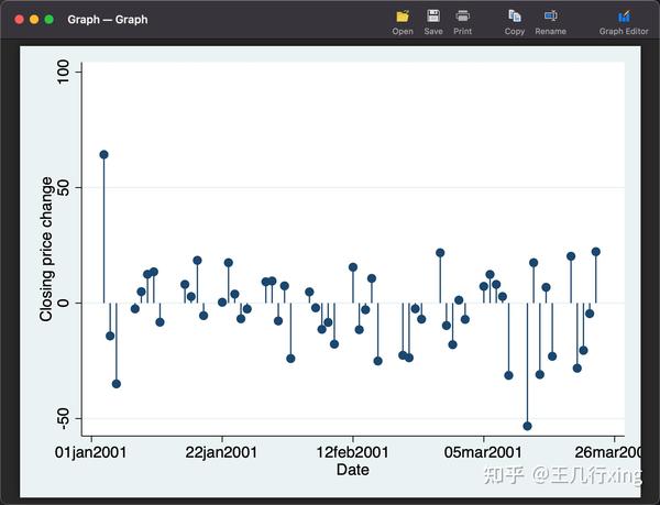  r stata python 