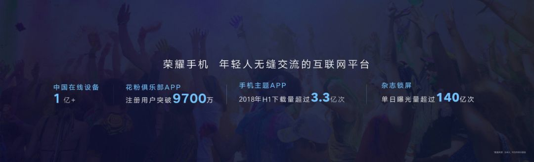 一页PPT要放好多数字怎么办 ？这7个处理技巧，帮你高效搞定PPT数字页 - 知乎
