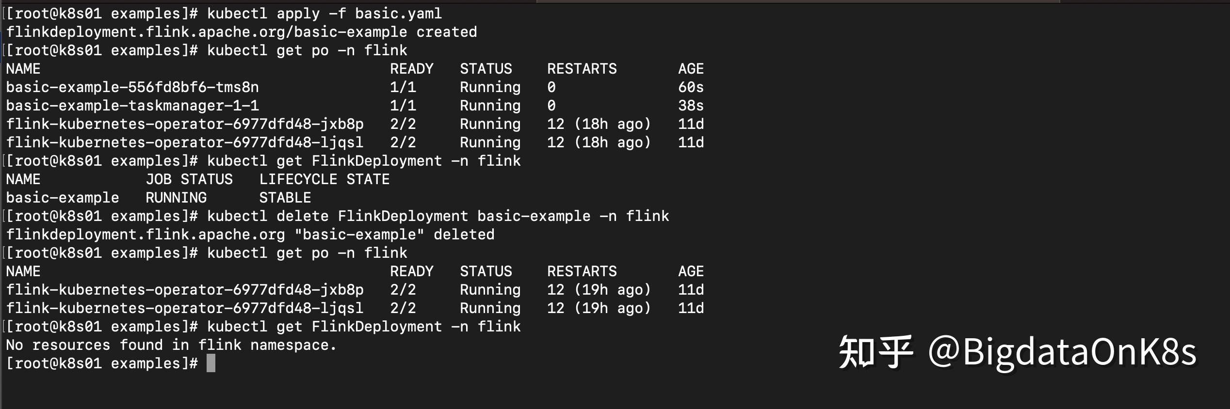 Flink on k8s 2 flink kubernetes operator 