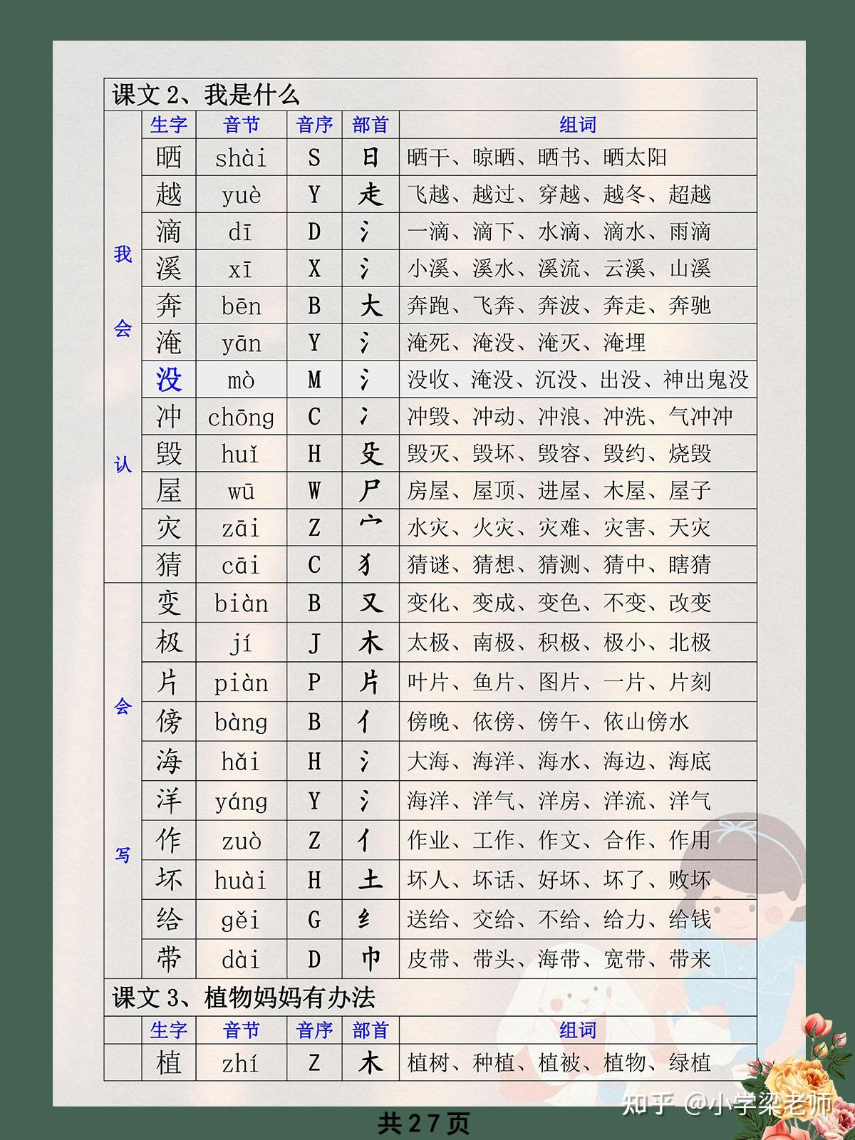 小学二年级上册语文全课文生字组词