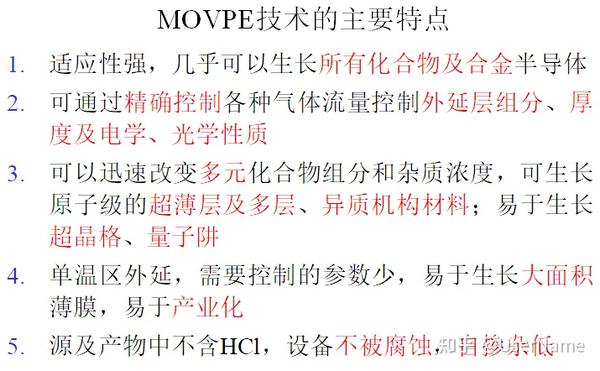 7—1、气相外延生长（VPE） 7—2、金属有机物气相外延生长MOVPE7—3、液相外延生长（LPE） 7—4、分子束外延生长（MBE）7-5 ...