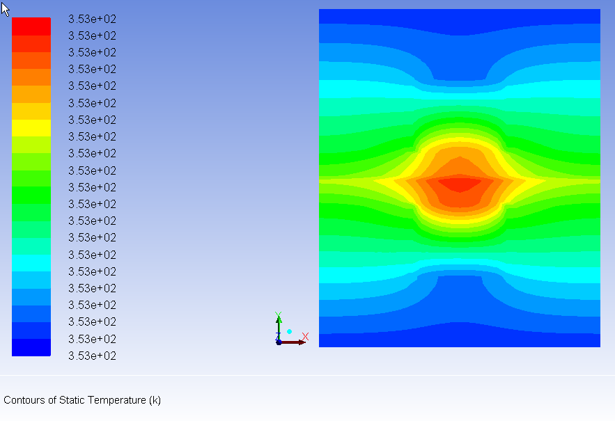 ansysfluent在汽车电池领域有哪些应用