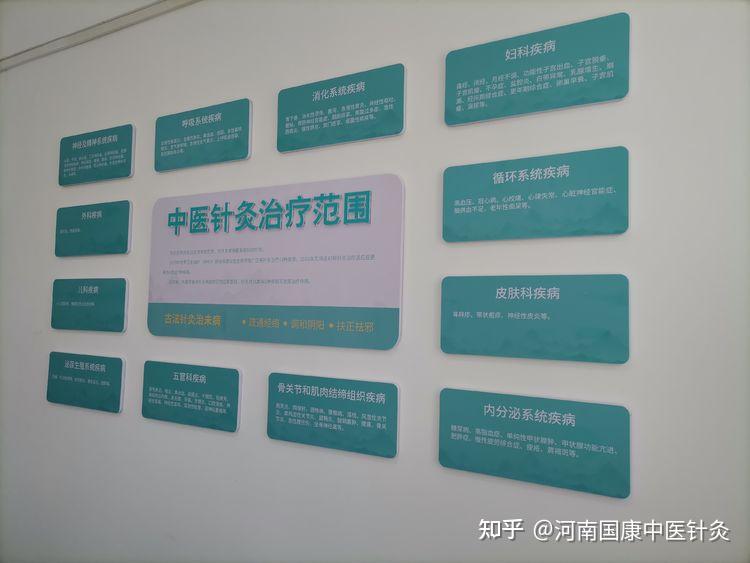 针灸10问，三分钟全面了解针灸，郑州针灸治病更放心！ - 知乎
