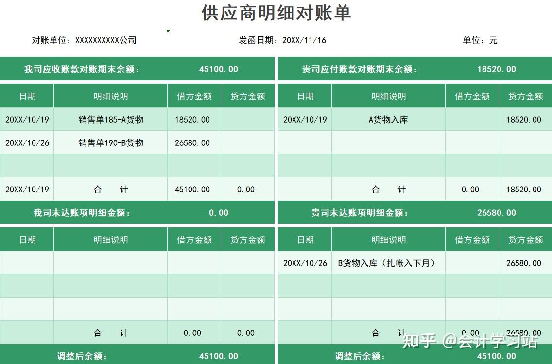 往來對賬明細表