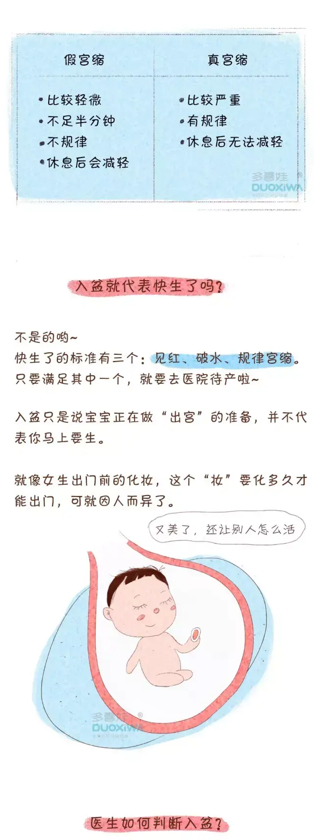医生是怎么判断胎儿入盆的? - 知乎