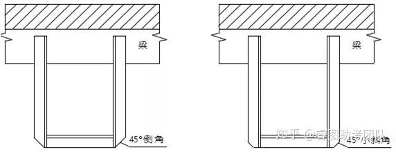 一文总结“给排水工程”,外行都看懂了!(图49) 一文总结“给排水工程”,外行都看懂了!(图49)