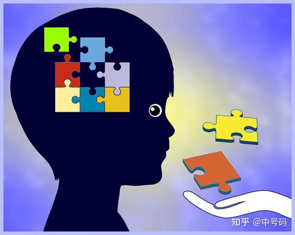 四层反思能力,掌握的层级越高,自身进步越大 - 知乎