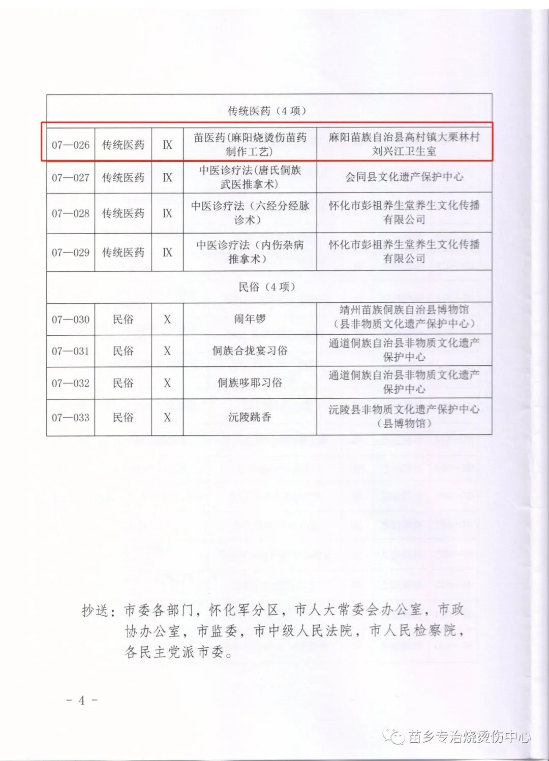 湖南省怀化市级非物质文化遗产名录 - 知乎
