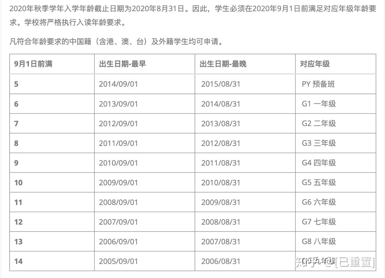 太子湾国际学校、ncpa及ulc什么关系？三所学校招生已启动！ 知乎