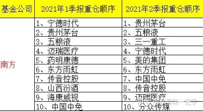 囊获米兰体育- 米兰体育官方网站- 世界杯指定投注平台基金行业各大奖项 兴业全球群星璀璨捧走大满贯
