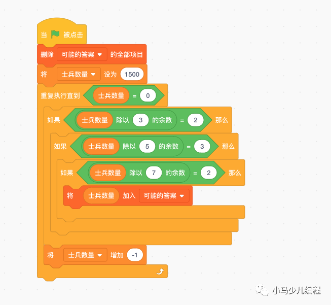 趣学妙用scratch编程19妙用篇七韩信点兵