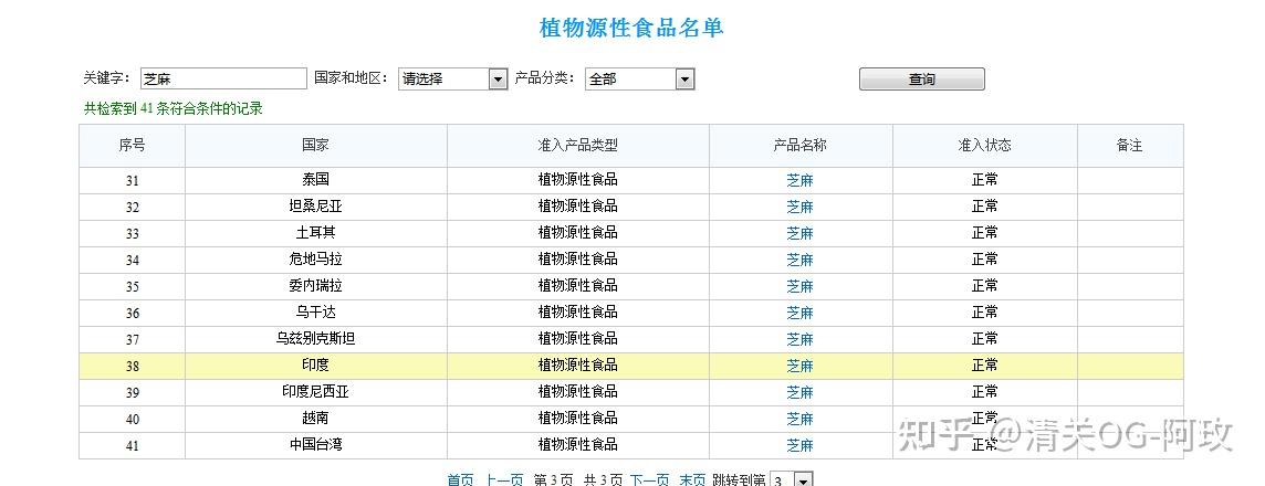 印度芝麻進口清關小知識