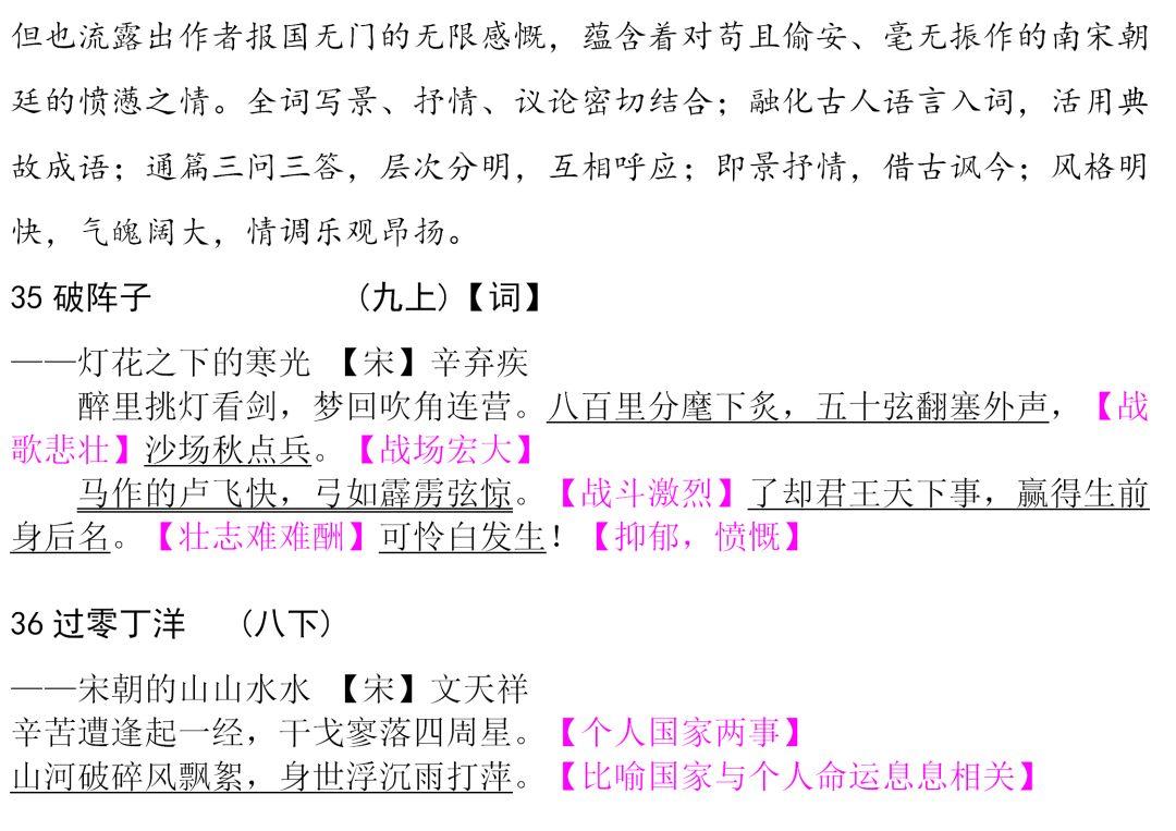 初中生必背古诗文整理汇总(附电子打印版),转给孩子寒假背起来! - 知乎