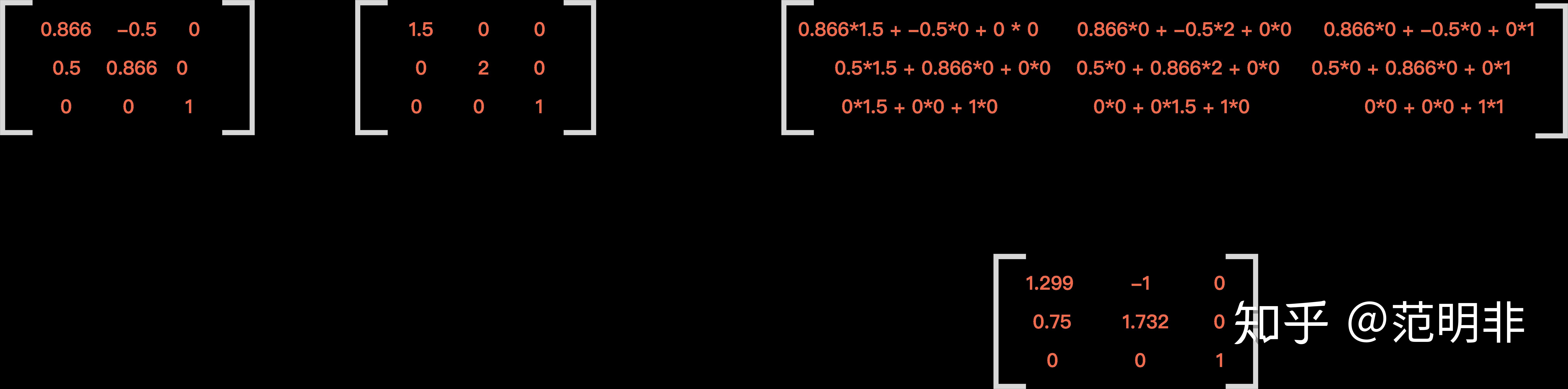 大学没学过数学也要理解 CSS3 Transform 中的 Matrix - 知乎