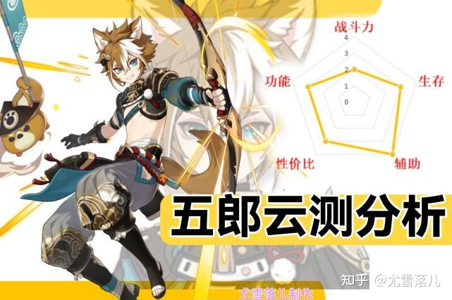 《原神》五郎:人物介绍、突破材料分析、天赋命之座讲解 - 知乎