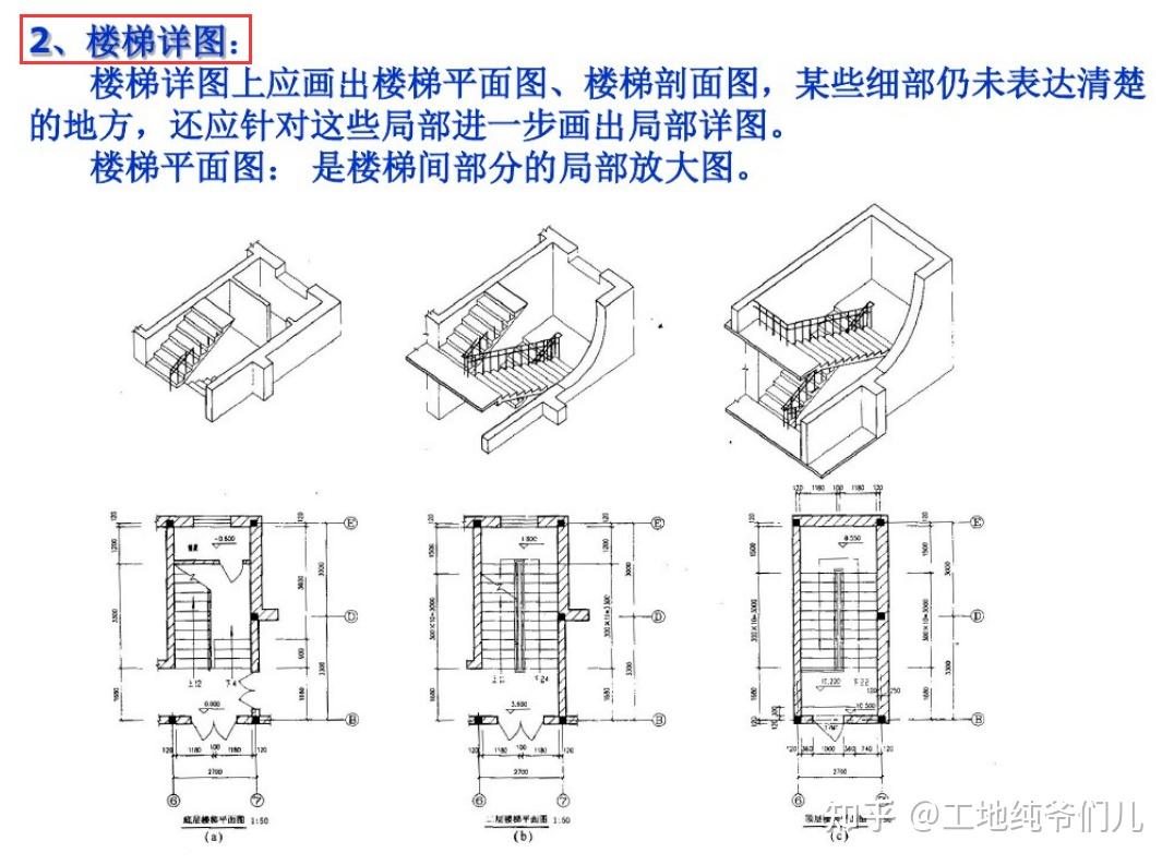 500页建筑结构施工图识图讲义