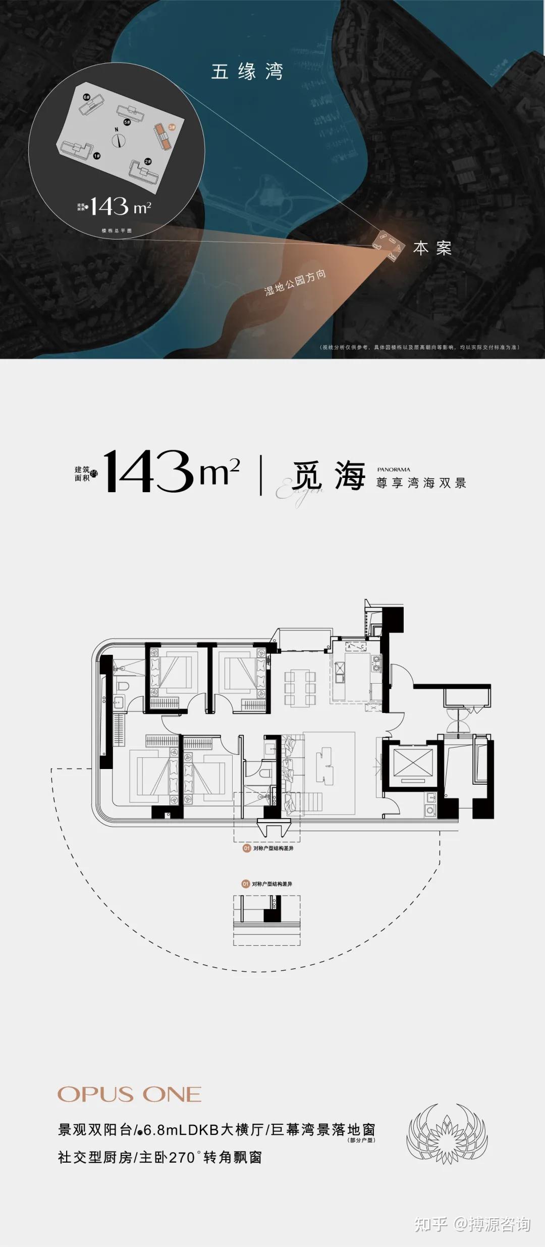 厦门五缘湾·保利天悦建面约143-260㎡ 一线湾海传奇著作 - 知乎