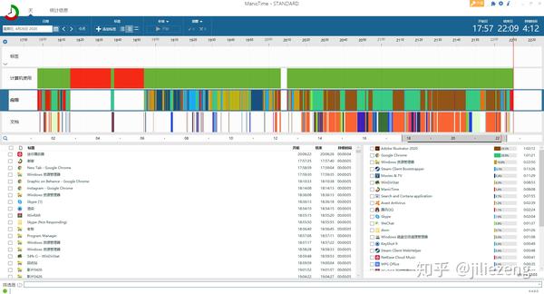 时间小管家ManicTime - 知乎