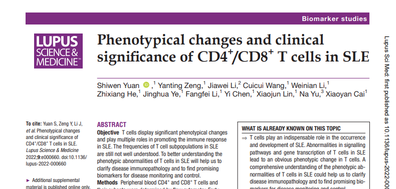 系统性红斑狼疮患者CD4+/CD8+T细胞的表型变化及临床意义|普锐生物科研合作成果 - 知乎