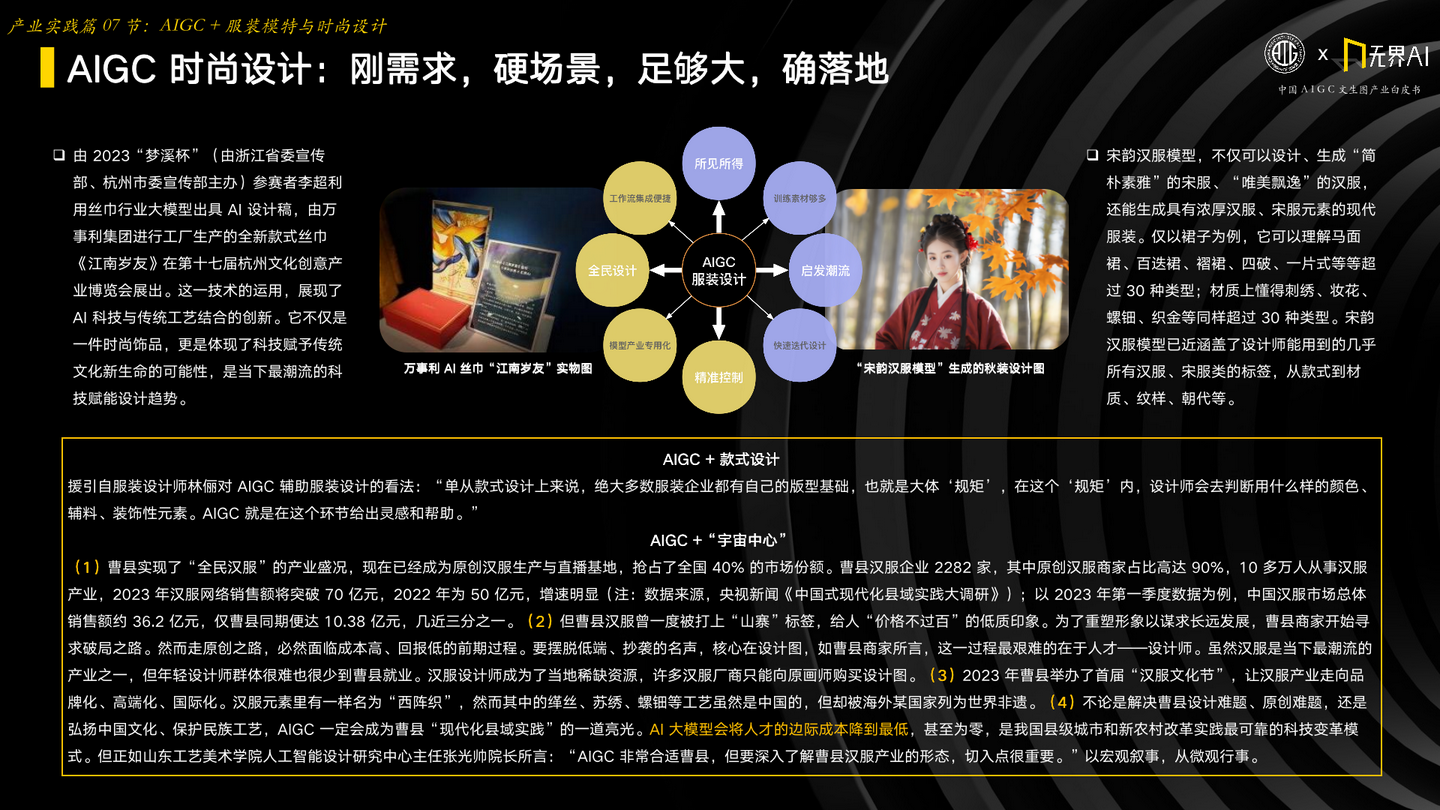 中国AIGC文生图产业白皮书2023 - 知乎