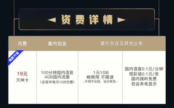 盘点最全面的互联网手机套餐,哪一款最划算?插图(14) 盘点最全面的互联网手机套餐,哪一款最划算?