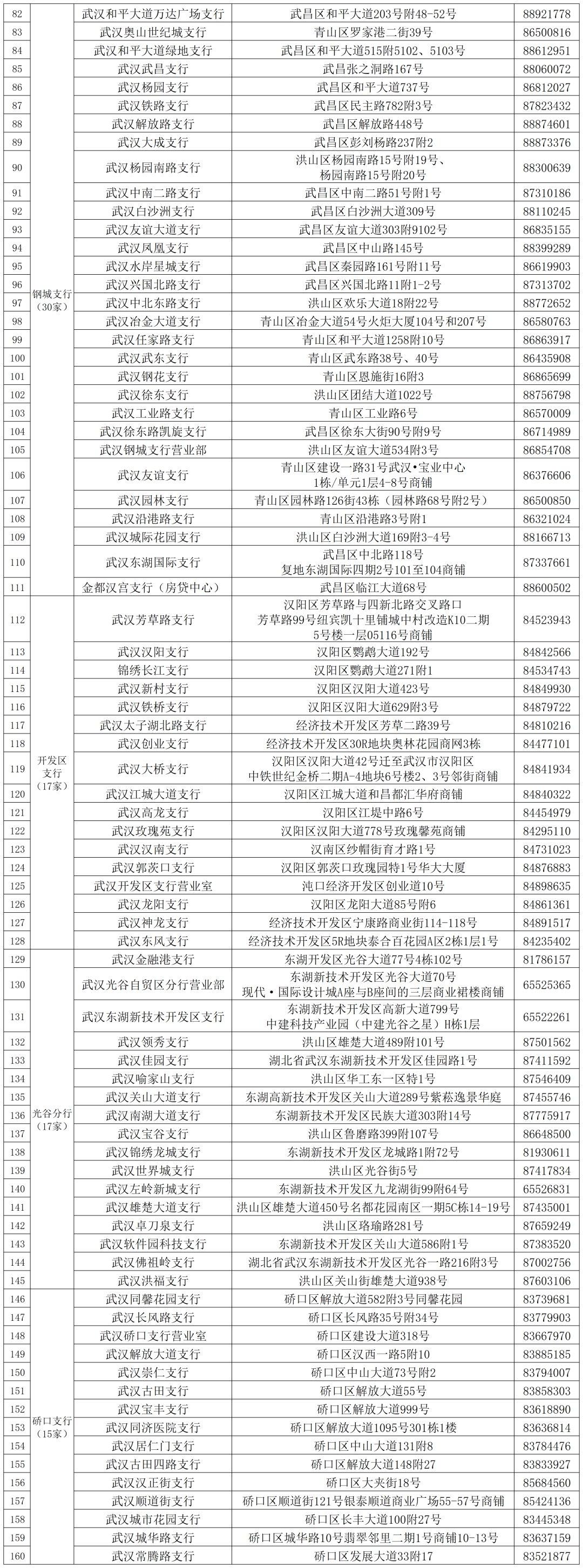 武汉现在查银行流水吗 zhuanlan.zhihu.com