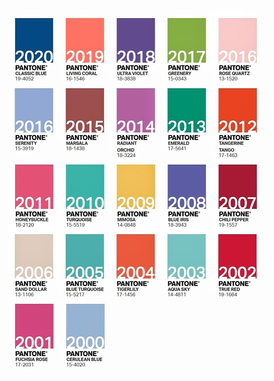 刚刚2021年度流行色发布