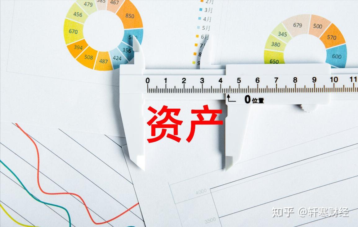 关于市净率你必须知道的事，一文彻底读懂市净率- 知乎