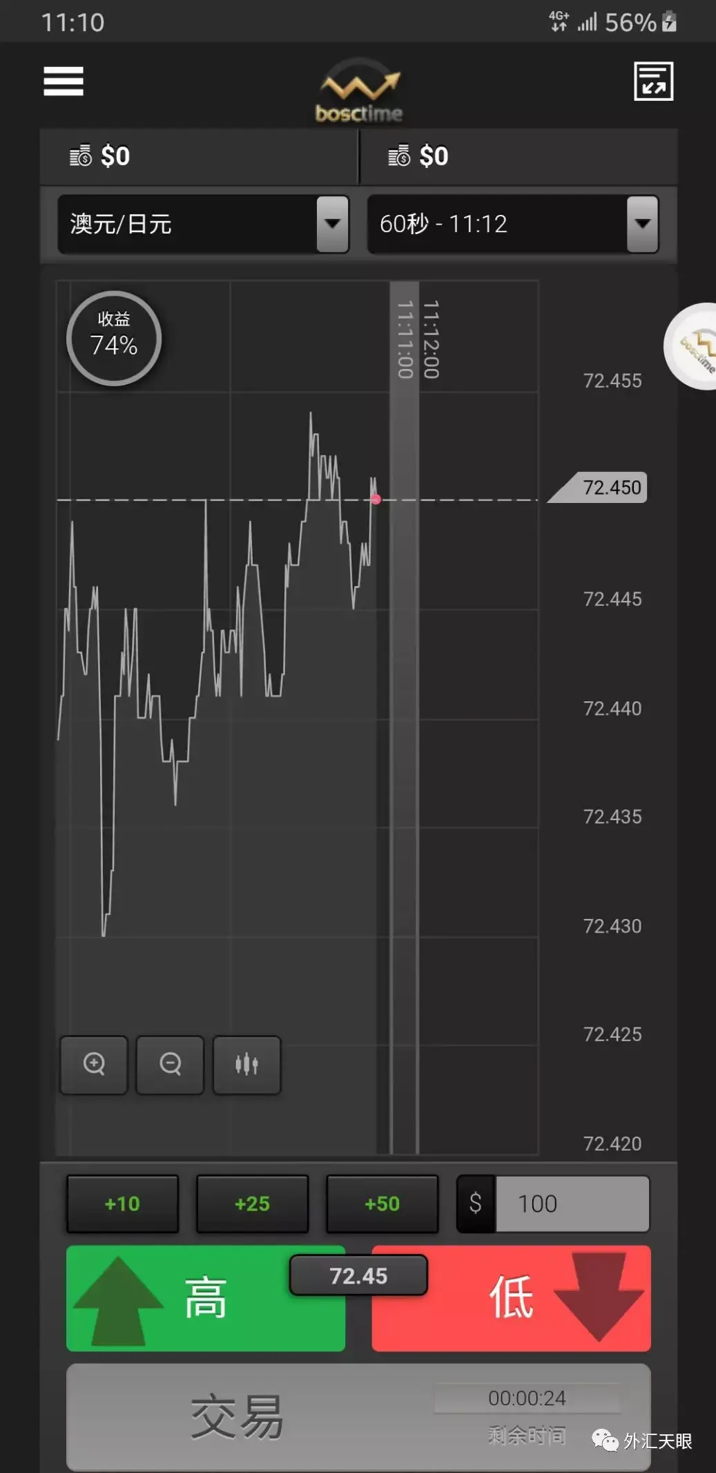 小程序就能交易，猜涨跌就能赚钱？当心！你可能正坠入深渊！ - 知乎