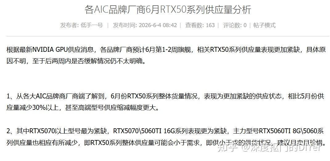 大促未结束显卡开始反弹!2026 年 6 月最新显卡购买思路分享,二手行情图更新