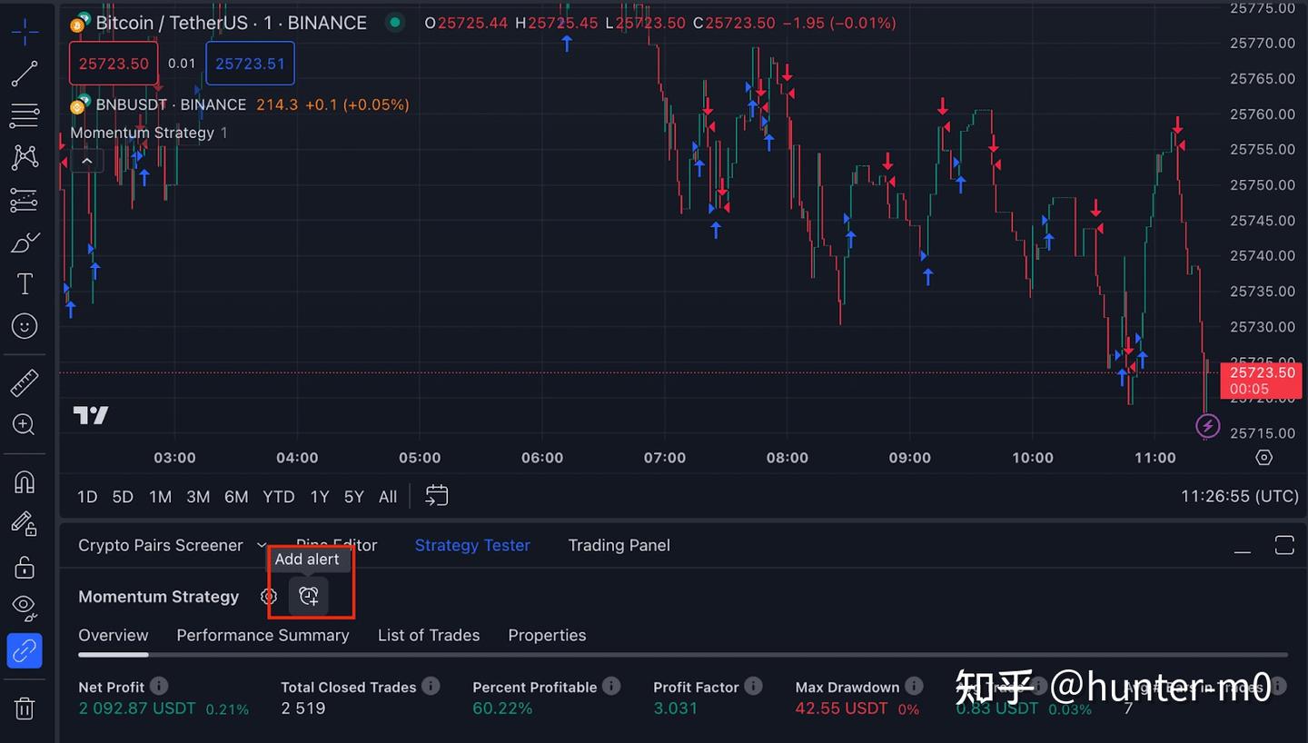如何使用TradingView 设置信号交易- 知乎