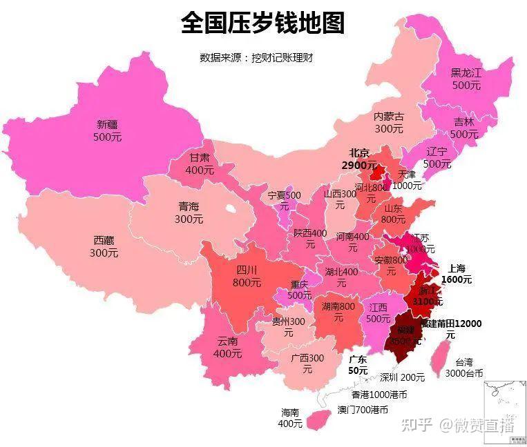 "全国红包金额排名"出炉,你在的地方排第几?