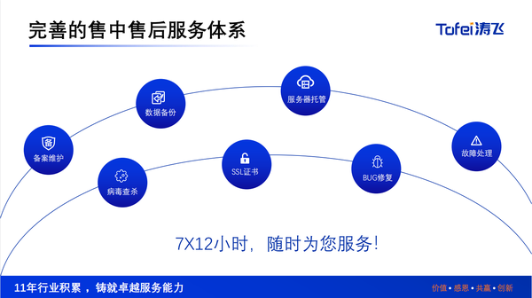 上海网站建设