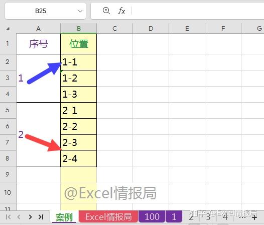 序号填充问题,请帮忙:层级序号填充 #excel - 知乎