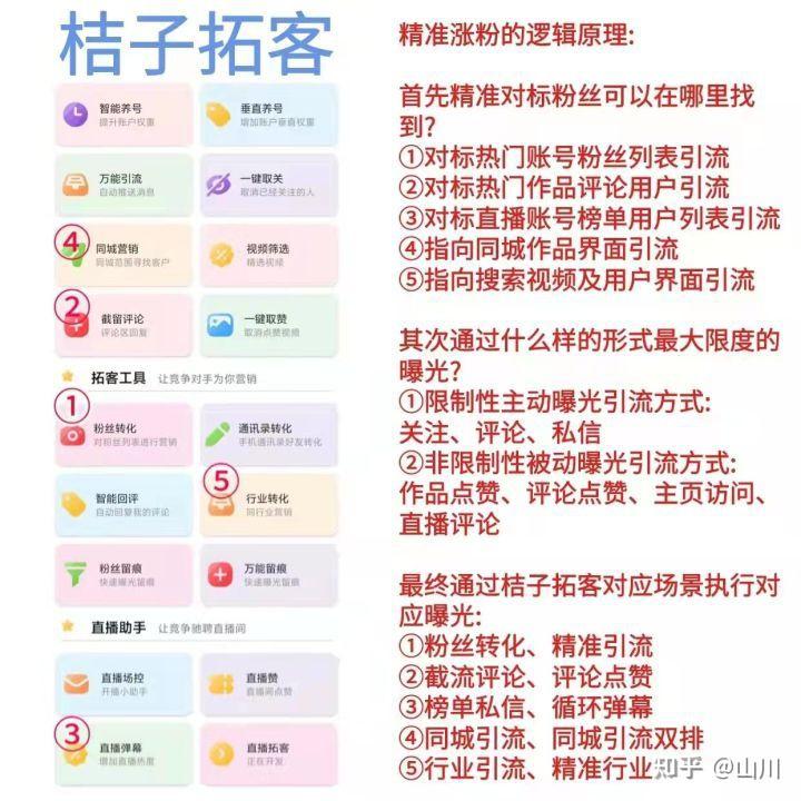 抖音粉丝活粉下单怎么操作的啊_抖音粉丝活粉下单怎么操作的啊视频