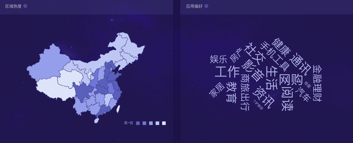 虎嗅vs36氪竞品分析